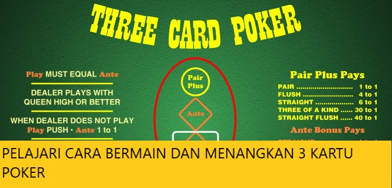 PELAJARI CARA BERMAIN DAN MENANGKAN 3 KARTU POKER